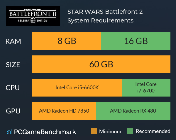 Review the system requirements for BF2 Battle Lith Demo Edition v14.exe.
Ensure that your computer meets or exceeds the minimum requirements for the game.
