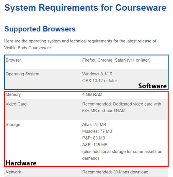Check for system requirements:
Make sure your computer meets the minimum system requirements for running ALF-BanCo 5.