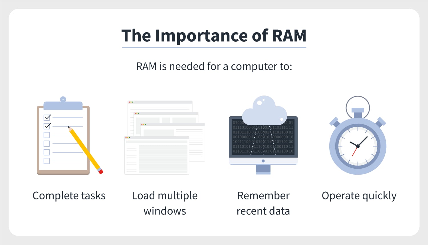 Close unnecessary applications and processes
Increase system RAM