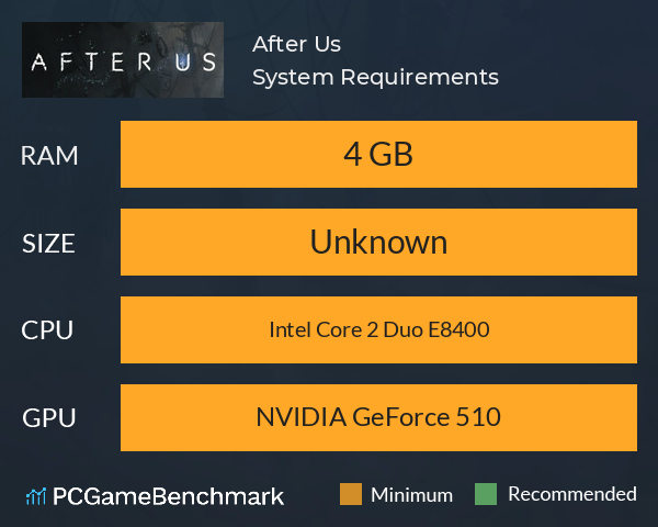 Review the system requirements for BatchTerminator.exe.
Ensure that your computer meets all the required specifications.